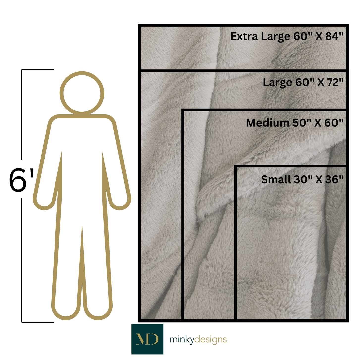 Minky Blanket Size Chart - Minky Designs