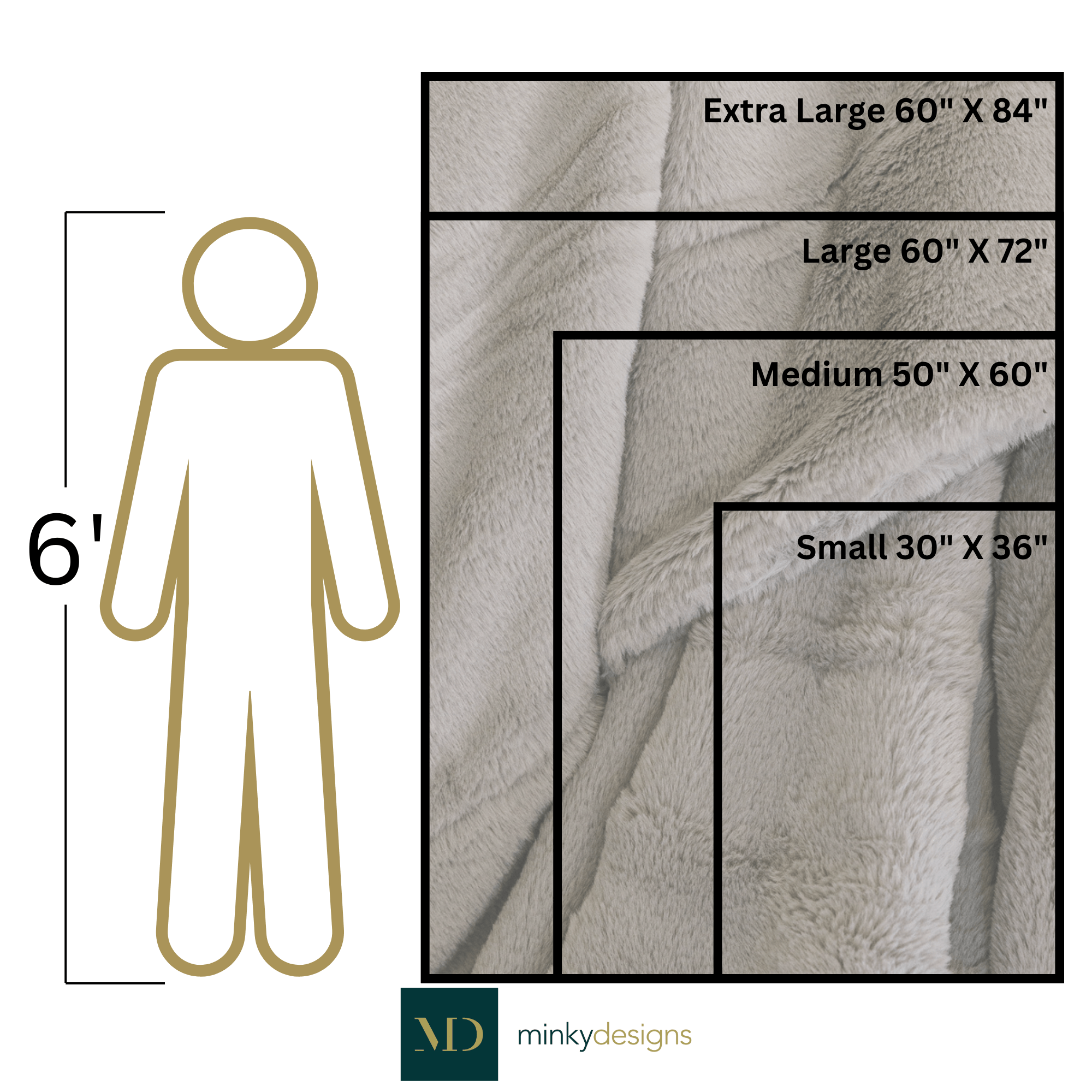 Dimensions How Big Is A 50x60 Throw Blanket Throw Blanket Size In
